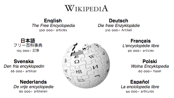 PR in der Wikipedia: So geht’s richtig