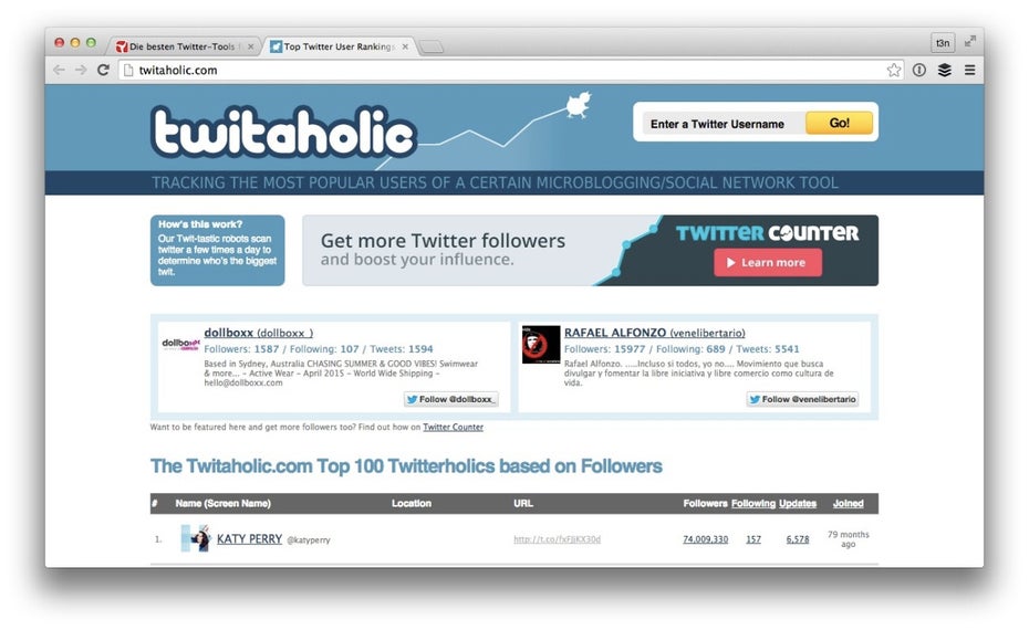 Mit twitaholic findest du thematisch sortierte Nutzerprofile. (Screenshot: twitaholic.com)