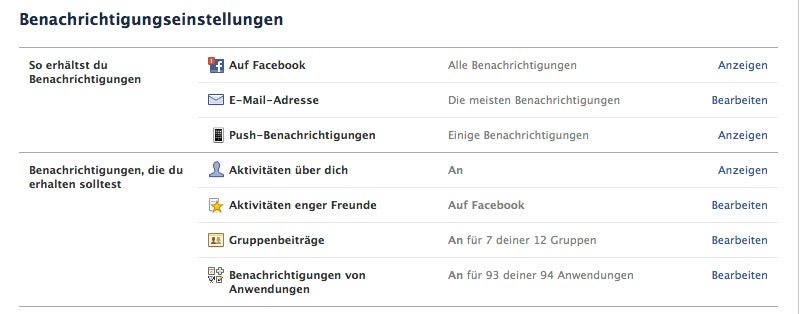 Facebook_Herbstputz_Benachrichtigungseinstellungen