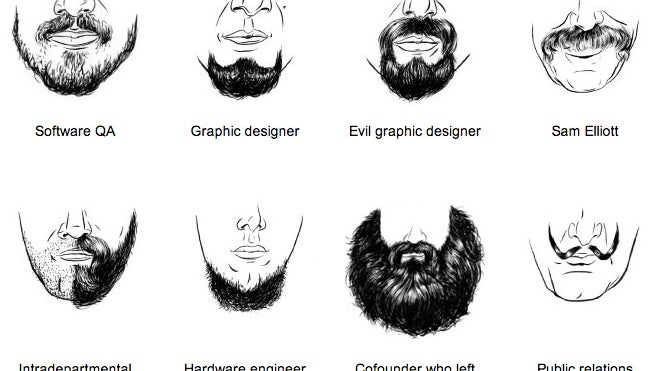 Der passende Bart für alle IT-Berufe [Infografik]