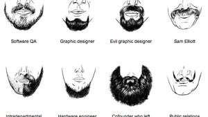 Der passende Bart für alle IT-Berufe [Infografik]