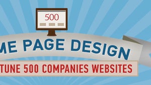 Auf diese Webdesign-Trends setzen die 500 größten US-Firmen [Infografik]