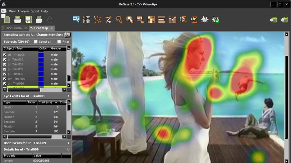 Die Psychologie des Webdesign: Worauf Nutzer als erstes achten Die Psychologie des Webdesign: Worauf Nutzer als erstes achten