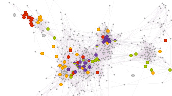 Die größte Facebook-Studie aller Zeiten Die größte Facebook-Studie aller Zeiten
