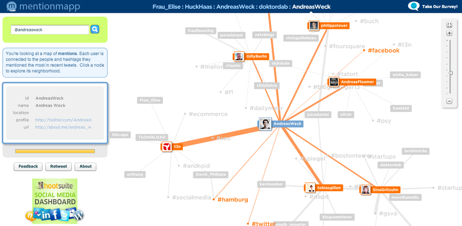 Twitter-Analyse-Tool - MentionMap