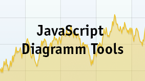 6 Tools für Diagramme in Webseiten und Web-Apps