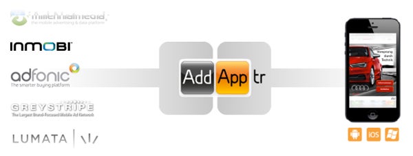 (Screenshot: AddApptr)