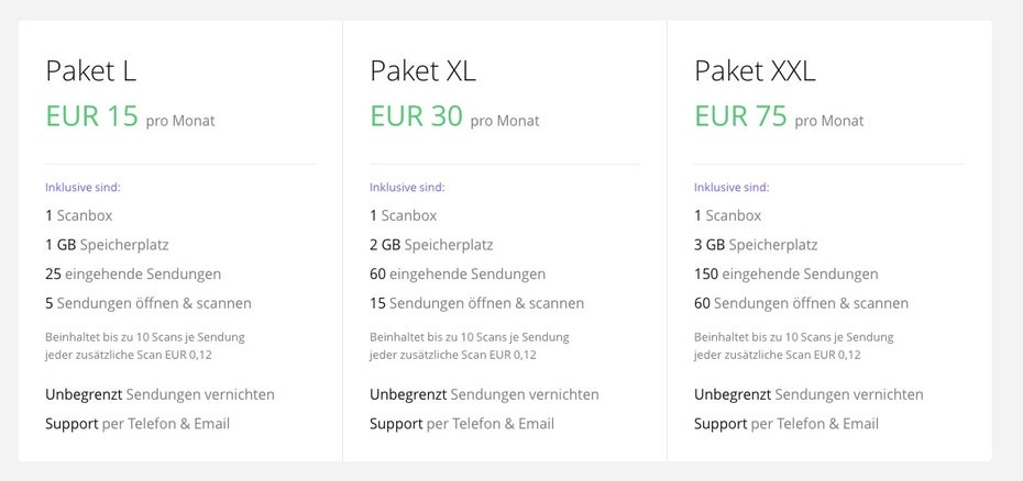 Dropscan: Die hohen Preise schrecken ab. (Screenshot: Dropscan.de)