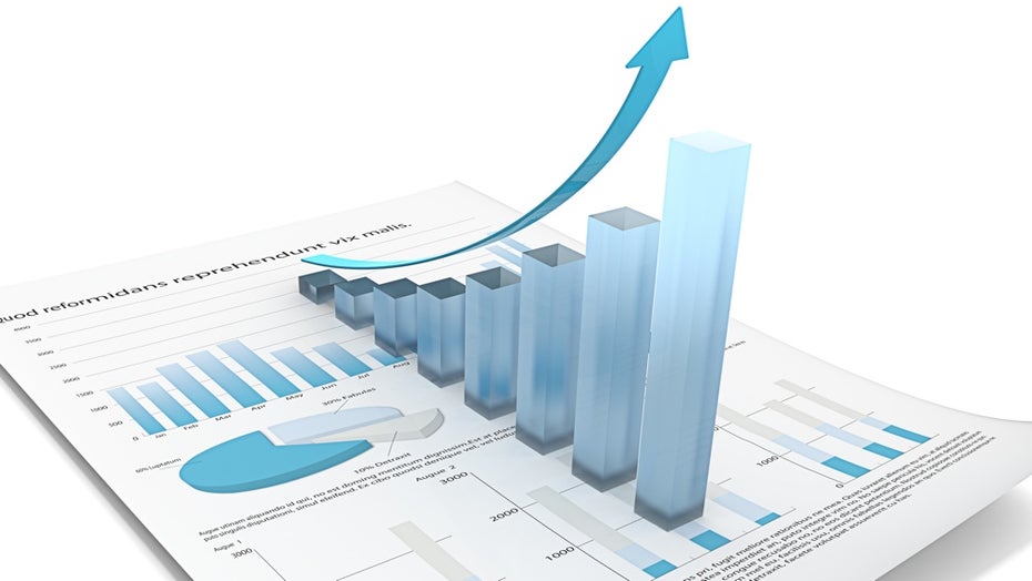 Benchmarking mit Google Analytics: So schlägt sich deine Konkurrenz