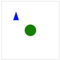 Ein blaues Dreieck und ein grüner Kreis mit Fabric gezeichnet.