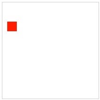 Das rote Rechteck an einer neuen Stelle gezeichnet.