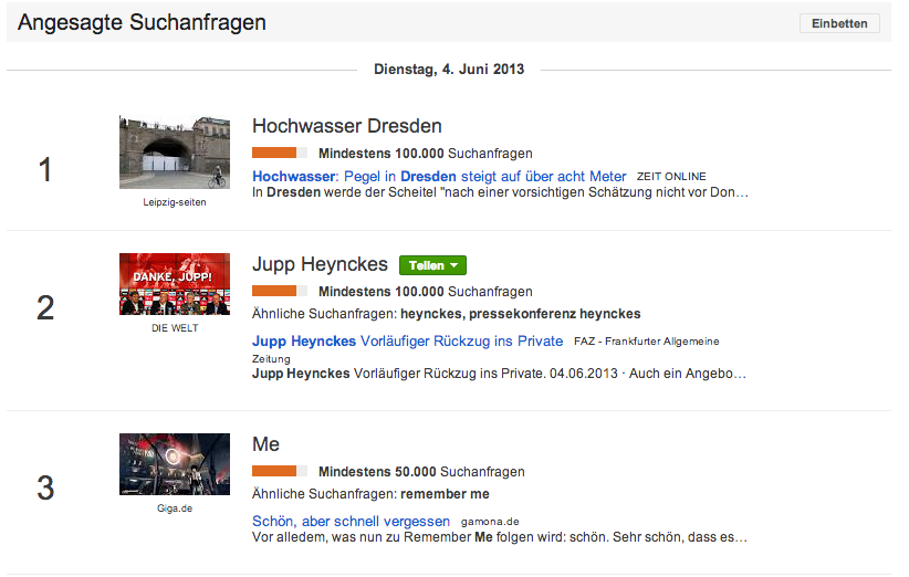 Google Trends - Top 3 der angesagtesten deutschen Suchanfragen vom 4. Juni 2013. (Screenshot: Google Trends)