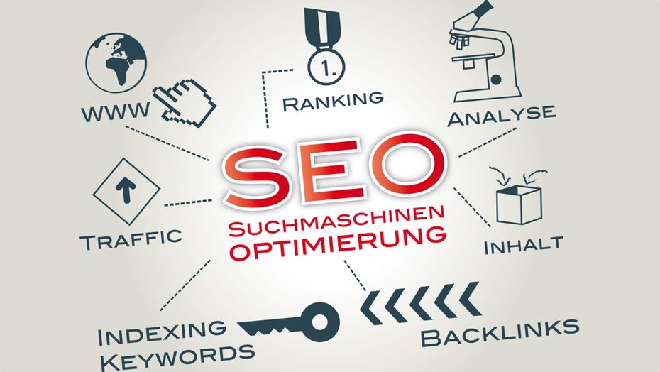 SEO: „Google tötet die organische Suche“