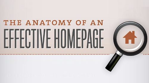 Infografik: Die Anatomie einer effektiven Homepage Infografik: Die Anatomie einer effektiven Homepage