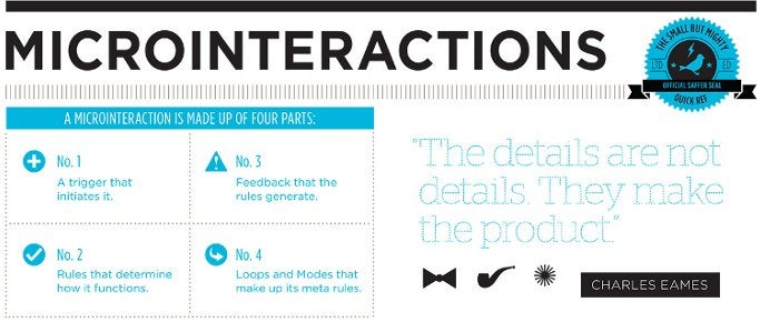 Ein Klick und ihr bekommt die ganze Infografik zum Thema Microinteractions angezeigt. (Quelle: Dan Saffer/Smart Design)