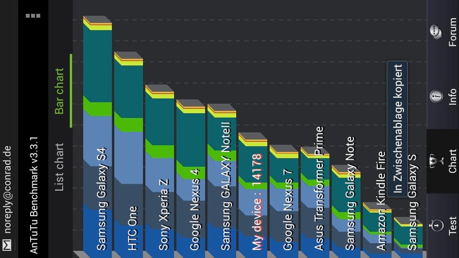 samsung-galaxy-s4-mini-antutu-benchmark