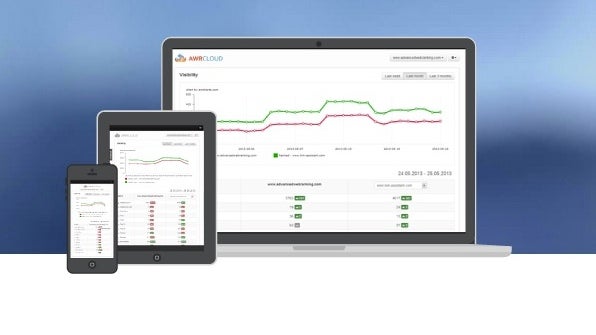 Advanced Web Ranking: So gelingt das SEO-Reporting. (Screenshot: advancedwebranking.com)