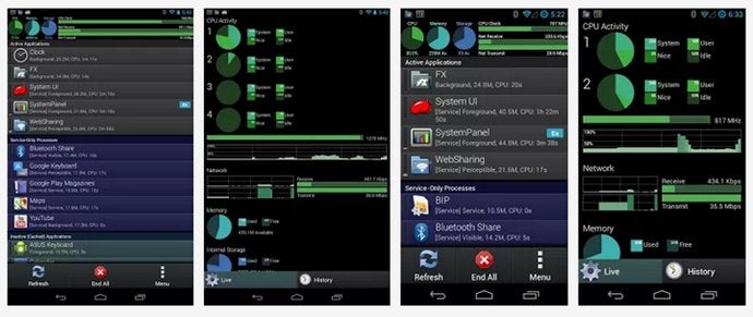 Mit System Panel lässt sich Android schneller machen, indem man ressourcenhungrige Apps erkennt. (Screenshots: Google Play)