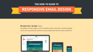 So funktioniert Responsive E-Mail-Design [Infografik]