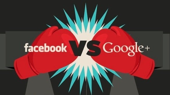 Facebook und Google+: Wer sie vergleicht, hat’s nicht verstanden [Kolumne]