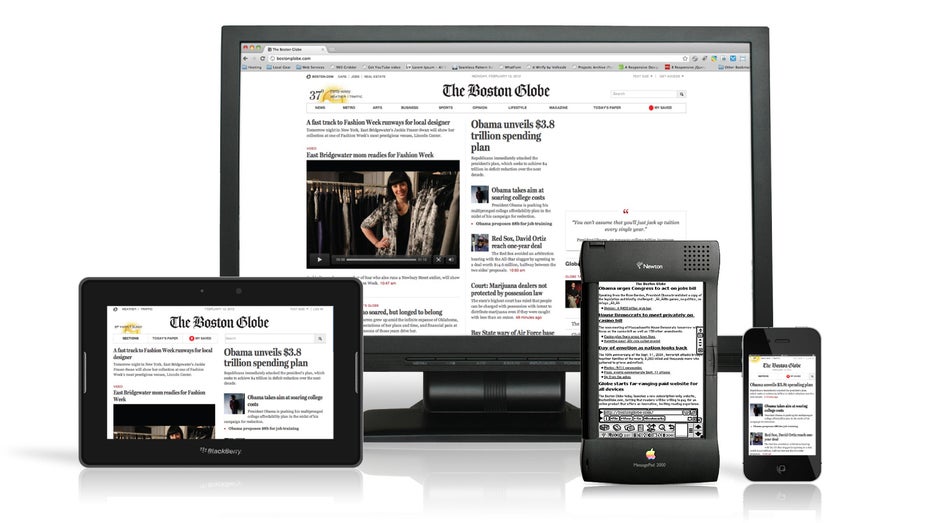 Flexibles Webdesign auf verschiedenen Geräten Flexibles Webdesign auf verschiedenen Geräten