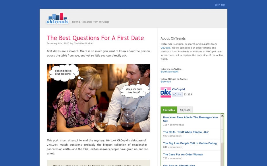 Ganz im Sinne von „Sex sells“ unterhält das Dating-Startup OKCupid seine Nutzer im Blog mit „heißen“ Tipps. (Screenshot: OKCupid)