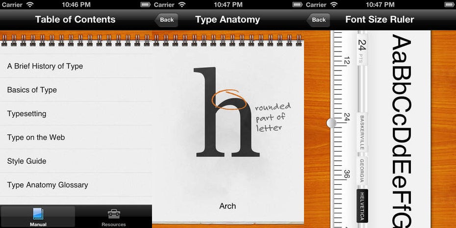 the-typography-manual