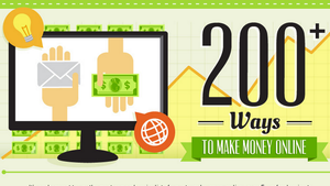 Geld verdienen im Internet: Freelancing, Video-Marketing, Bloggen und vieles mehr [Infografik]