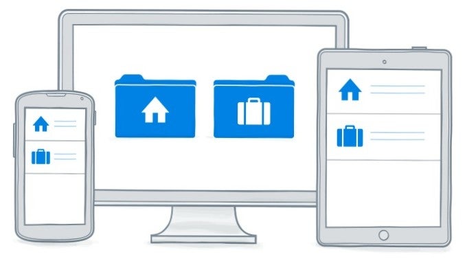 Dropbox hilft Dateien zwischen mehreren Personen und Geräten zu verschicken. (Grafik: Dropbox)