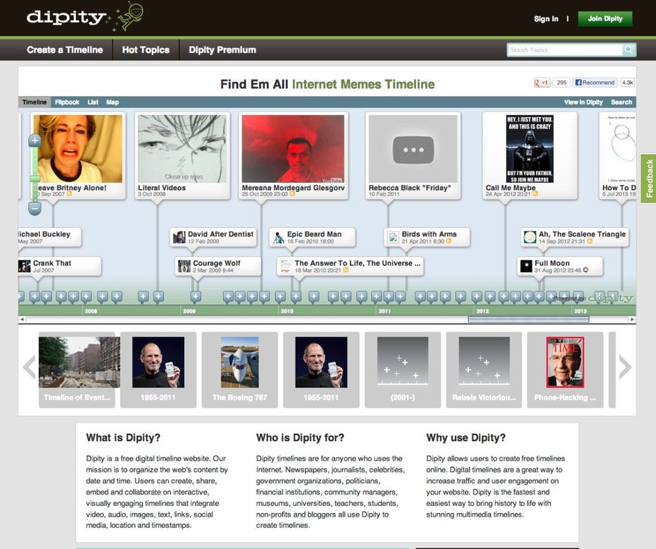 Dipity-Nutzer können einfach digitale Timelines erstellen. (Screenshot: Dipity