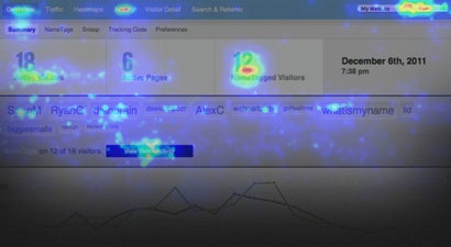 Reinvigorate Heatmaps Screenshot