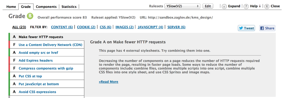 YSlow Performance Analyse