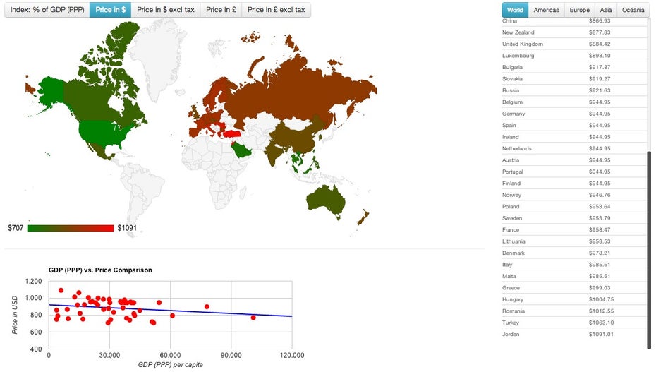 Globaler Preisvergleich: Interaktive Infografik zeigt, viel das iPhone 5s weltweit kostet. (Screenshot: iPhone 5S Prices)