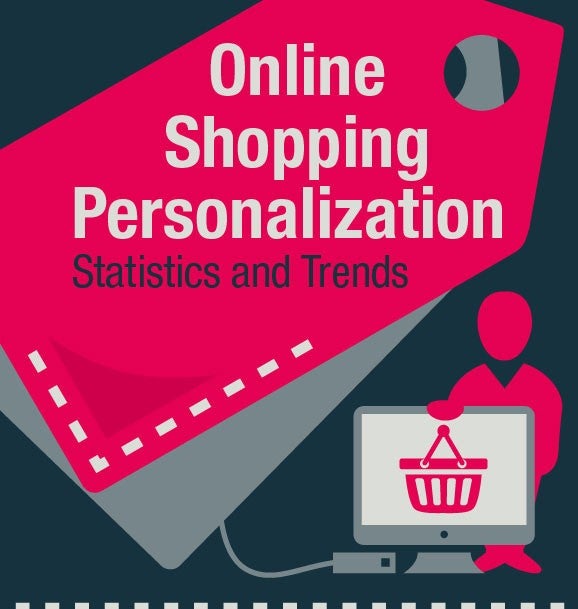 online-personalization-trends-infographic