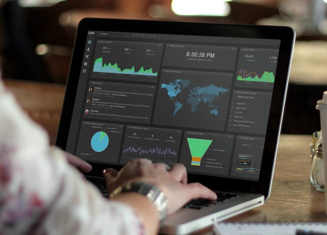 Cyfe bezeichnet seinen Dienst als „All-in-One“-Lösung für KPI-Dashboards. Sie soll Marketer wie Startups gleichermaßen ansprechen. (Screenshot: Cyfe/PlaceIt)