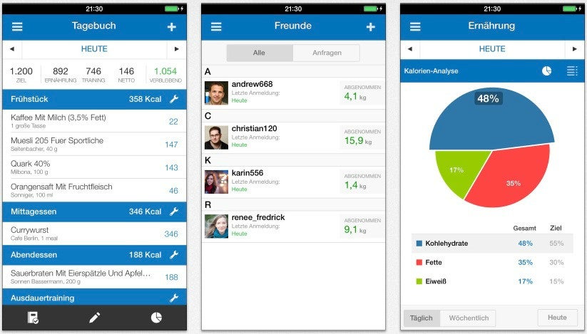 Die Fitness-App MyFitnessPal bietet umfangreiche Funktionen – Datenschützer monieren jedoch den Umgang mit den Nutzerinformationen. (Bild: iTunes)