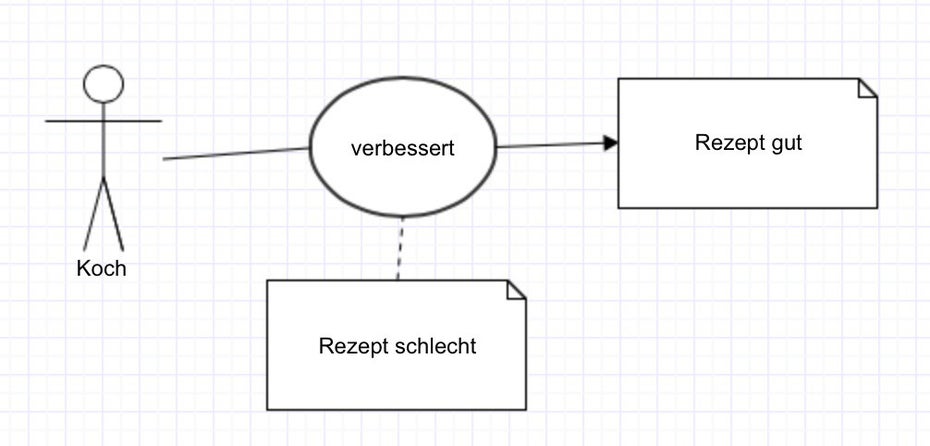 Bildschirmfoto 2014-02-17 um 10.14.20