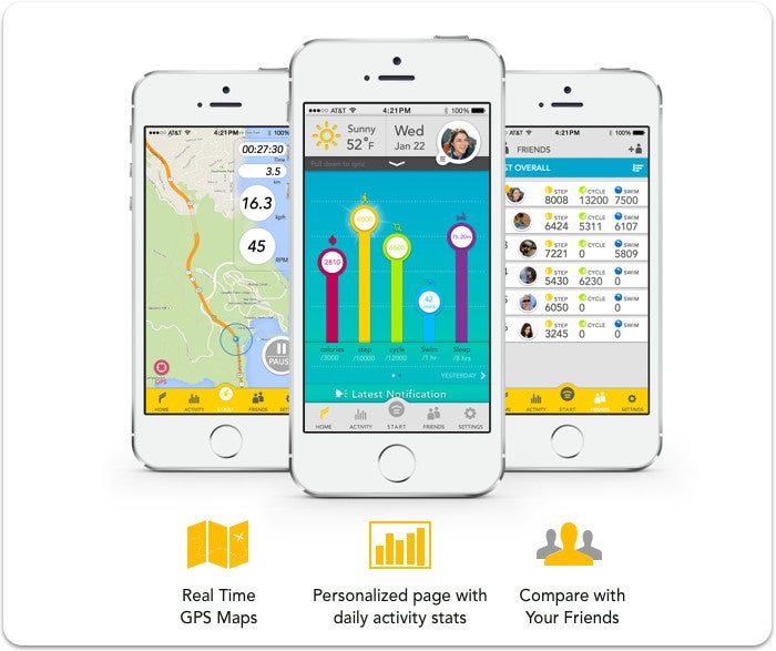 Die Flyfit-App wartet mit detaillierten Statistiken und einer GPS-Map auf. (Bild: Flyfit)