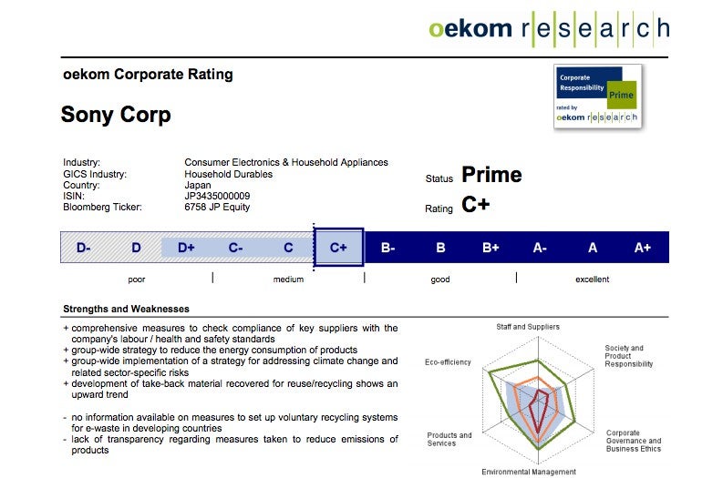 Nachhaltigkeit in IT-Konzernen: Benotungssystem am Beispiel Sony. (Screenshot: oekom-Corporate-Rating Sony)