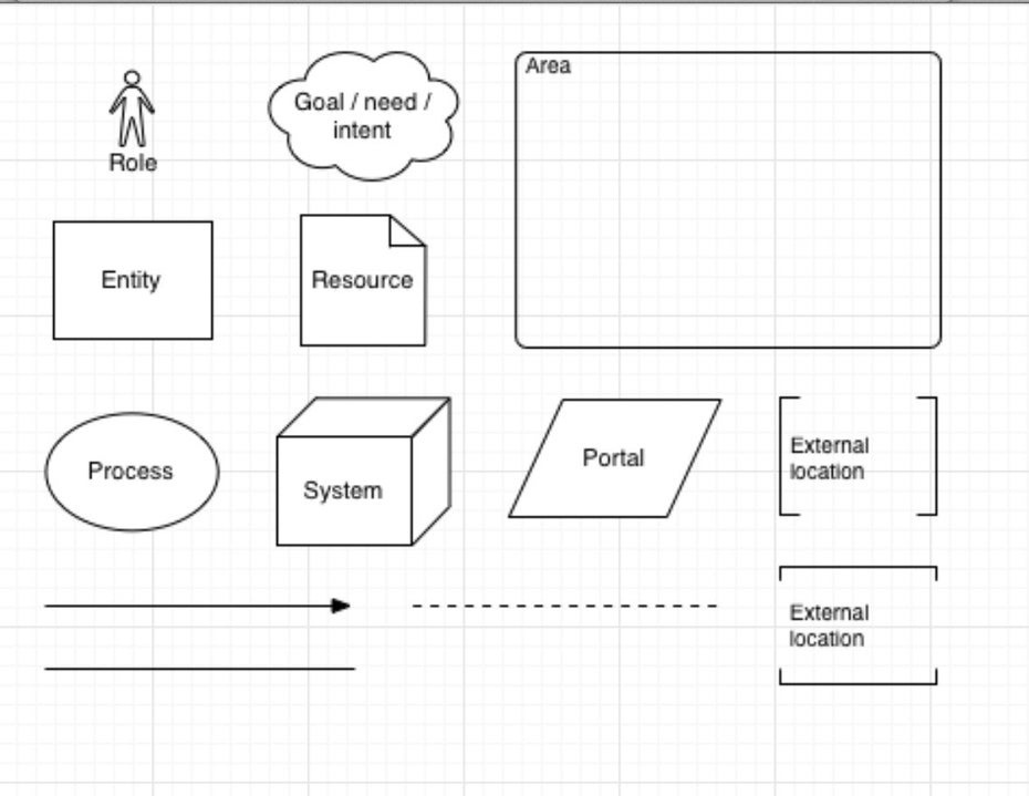 content-strategy