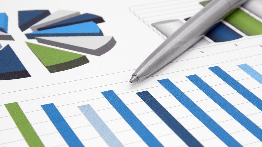 E-Commerce-Benchmark: Dieses kostenlose Tool findet Stärken und Schwächen deines Onlineshops E-Commerce-Benchmark: Dieses kostenlose Tool findet Stärken und Schwächen deines Onlineshops