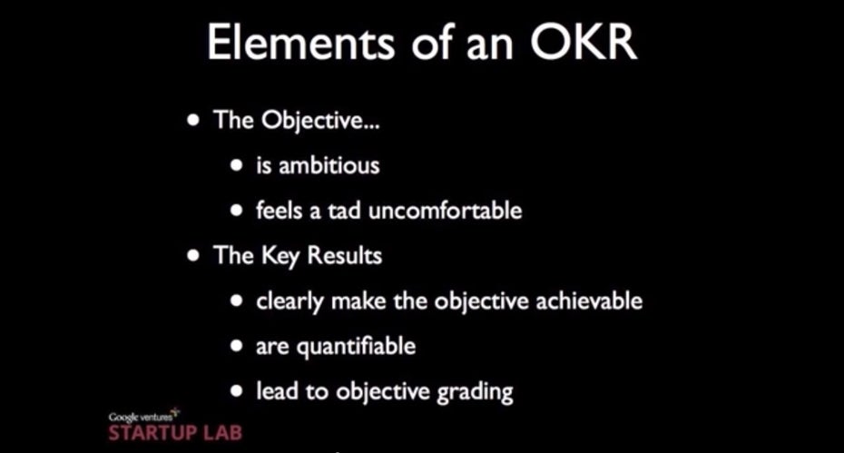 Die Elemente eines OKR nach Klau. (Screenshot: YouTube)