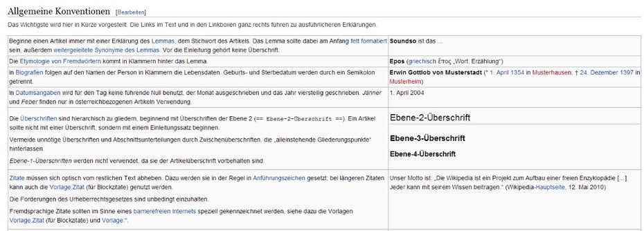 Wie ein Content-Style-Guide aussehen kann, zeigen die Formatierungsrichtlinien der Wikipedia. (Screenshot: Wikipedia)
