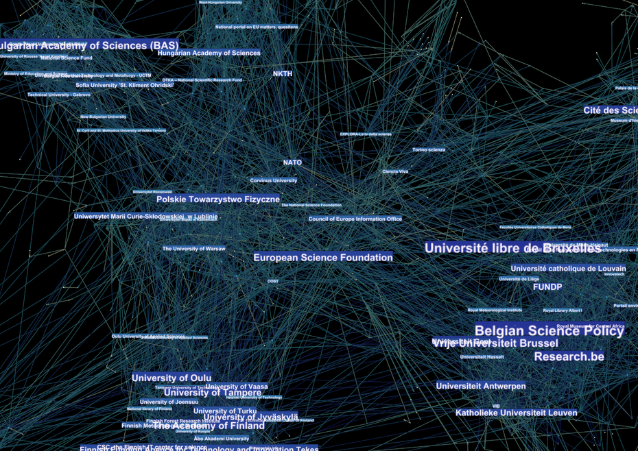 Datenvisualisierung mit Gephi.