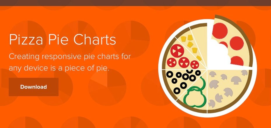 Datenvisualisierung mit Pizza Pie Charts.