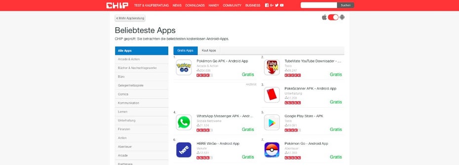 Bei Chip Online findet ihr kostenlose und kostenpflichtige Android-Apps. (Screenshot: Chip.de)