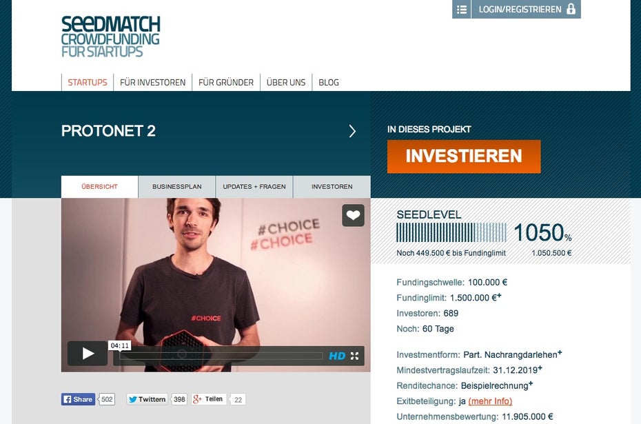 Im Sommer 2014 sammelte Protonet über eine Crowdinvesting-Kampagne bei Seedmatch drei Millionen Euro ein. Nach dem Einstieg von Y Combinator zeigen sich Kleinanleger allerdings besorgt. (Screenshot: Seedmatch)