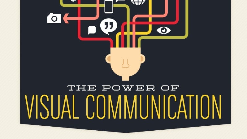 Ein Bild sagt mehr als tausend Worte: Die Macht der visuellen Kommunikation [Infografik]