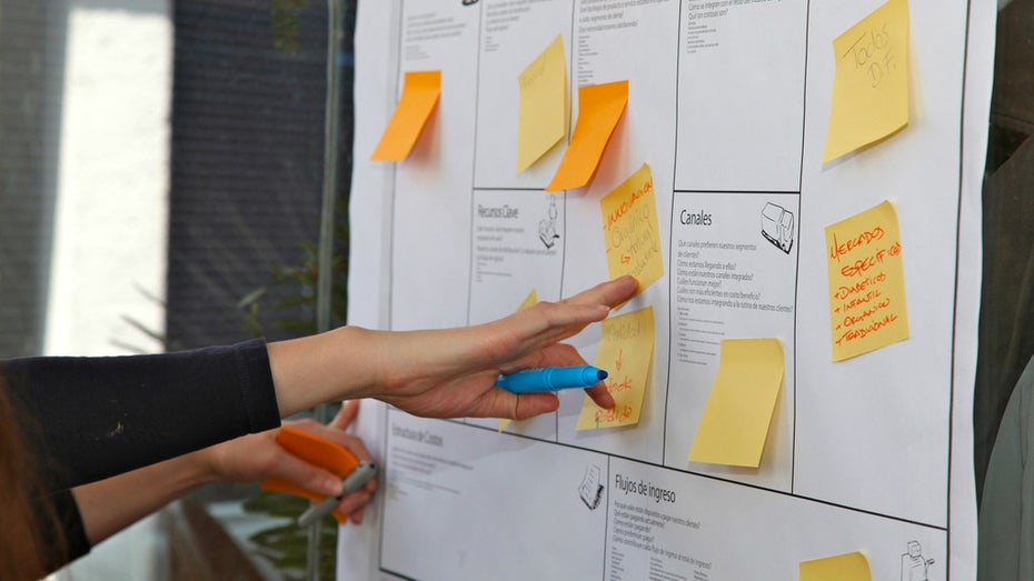 Business Model Canvas: Mit dieser Methode bringst du dein Geschäftsmodell in Form