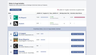 Die Facebook-Funktion zur Wettbewerbs-Analyse (Screenshot: Facebook).